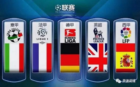 登上社交媒